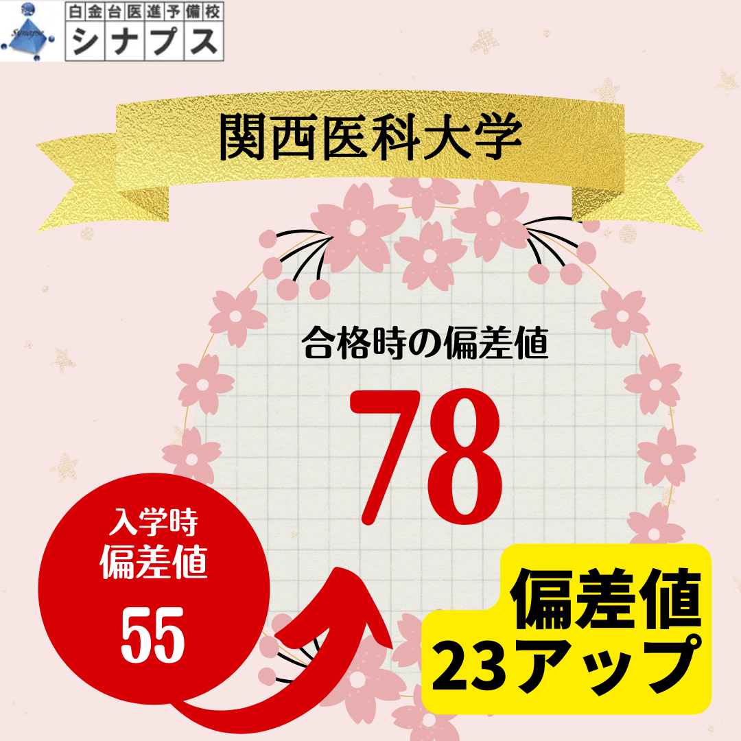 偏差値UP